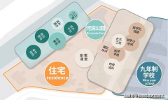 新规产物约137%高利用率